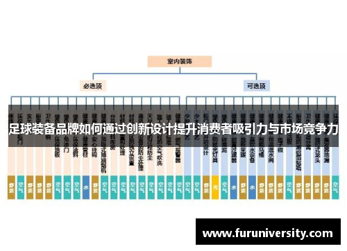 足球装备品牌如何通过创新设计提升消费者吸引力与市场竞争力